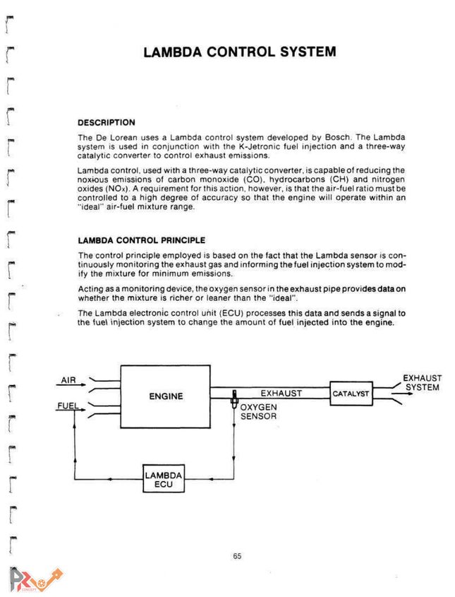 Schéma de la régulation Lambda dans le manuel de formation DeLorean