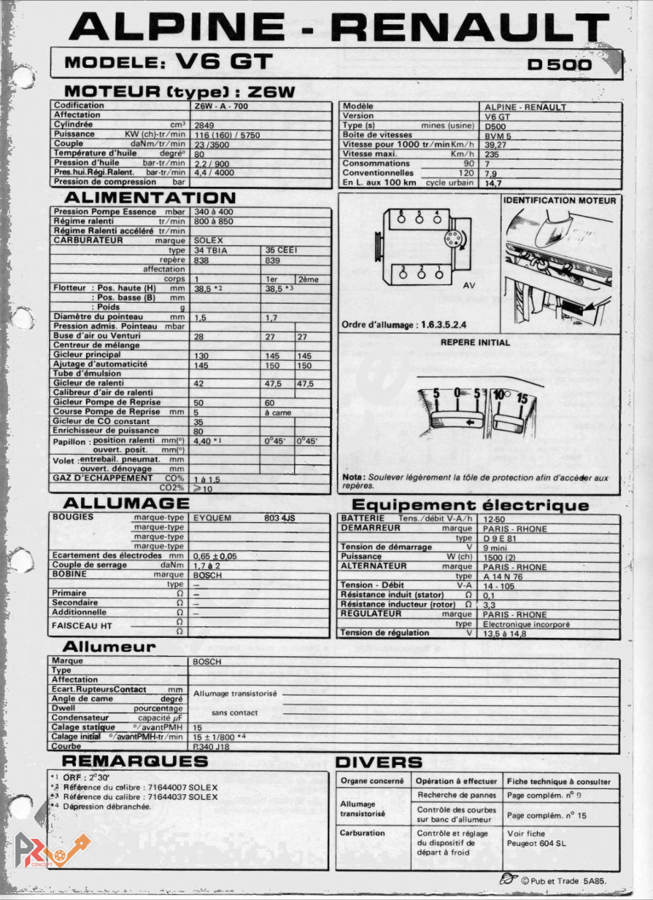 Couverture — Alpine V6 GT (Z6W-A-700, 160 ch) — fiche d'atelier