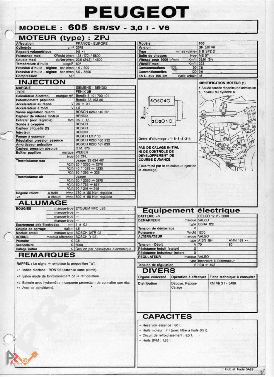 Couverture — Peugeot 605 SR et SV 3,0 V6 (ZPJ, 170 ch) — fiche d'atelier