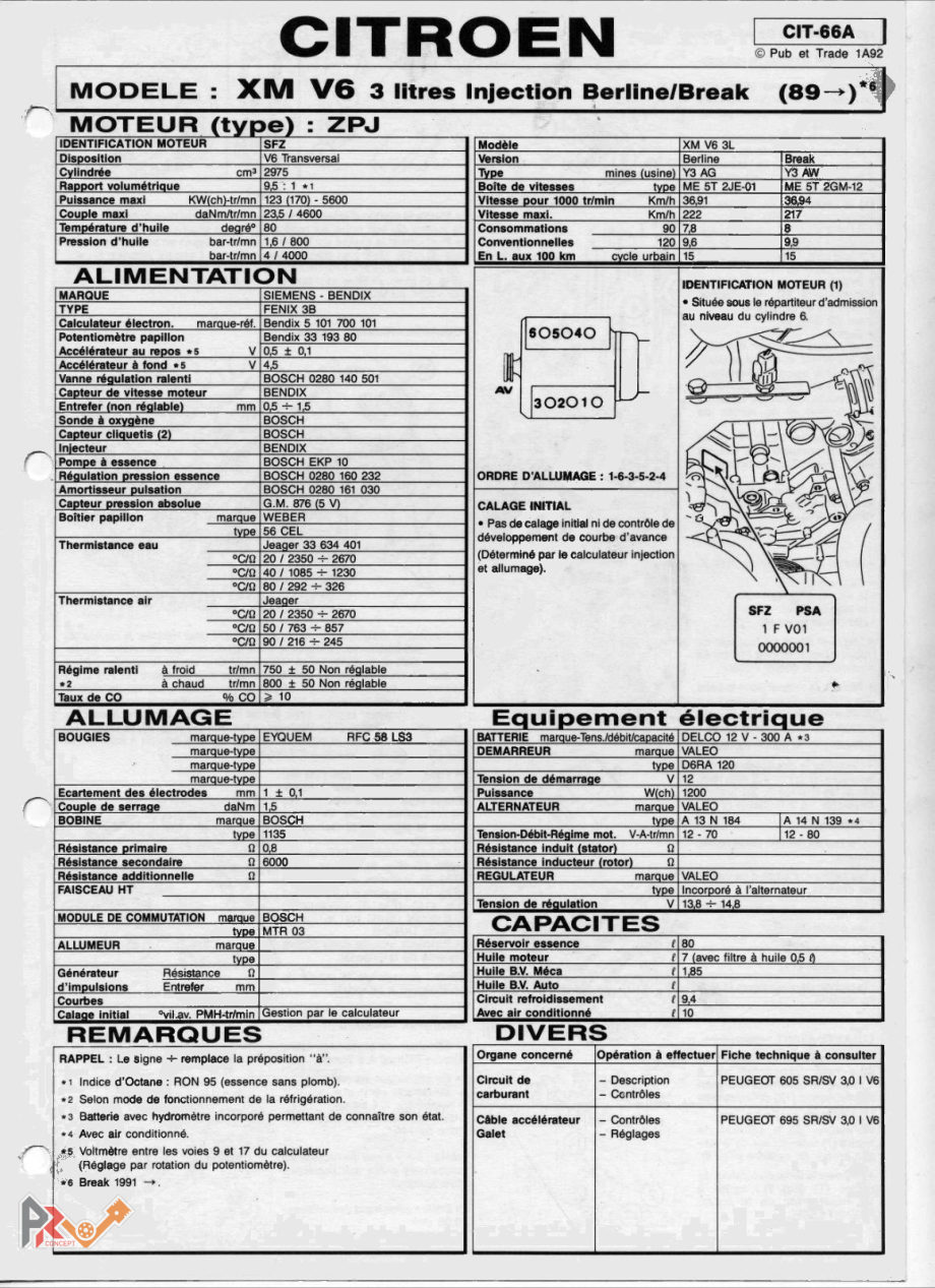 Couverture — Citroën XM V6 3 litres injection (ZPJ/SFZ, 170 ch) — fiche d'atelier